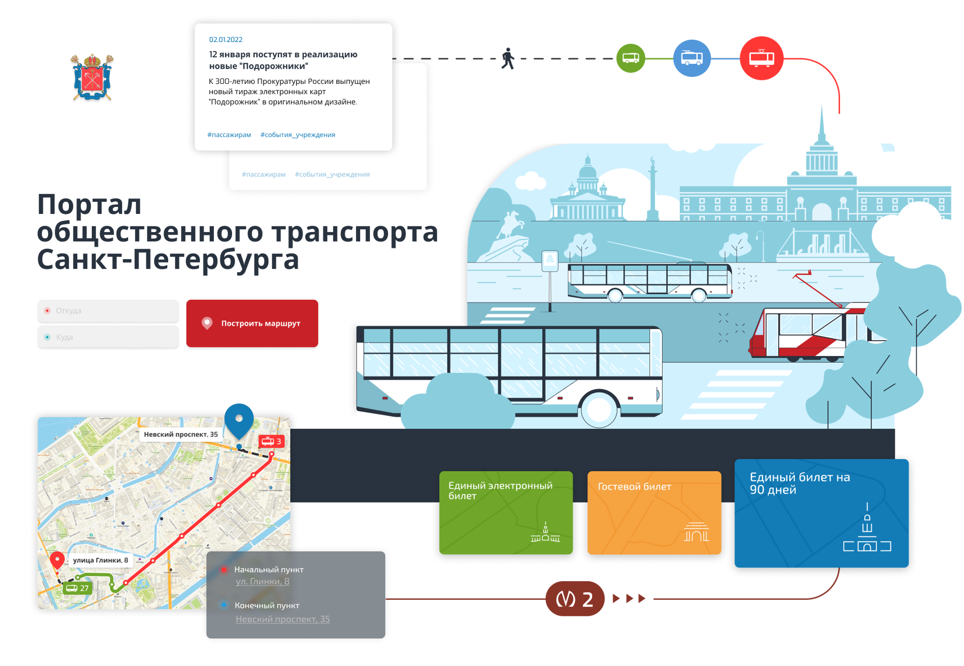 Портал Общественного транспорта Санкт-Петербурга
