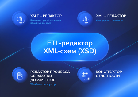 ETL- редактор  XML-схем (XSD)